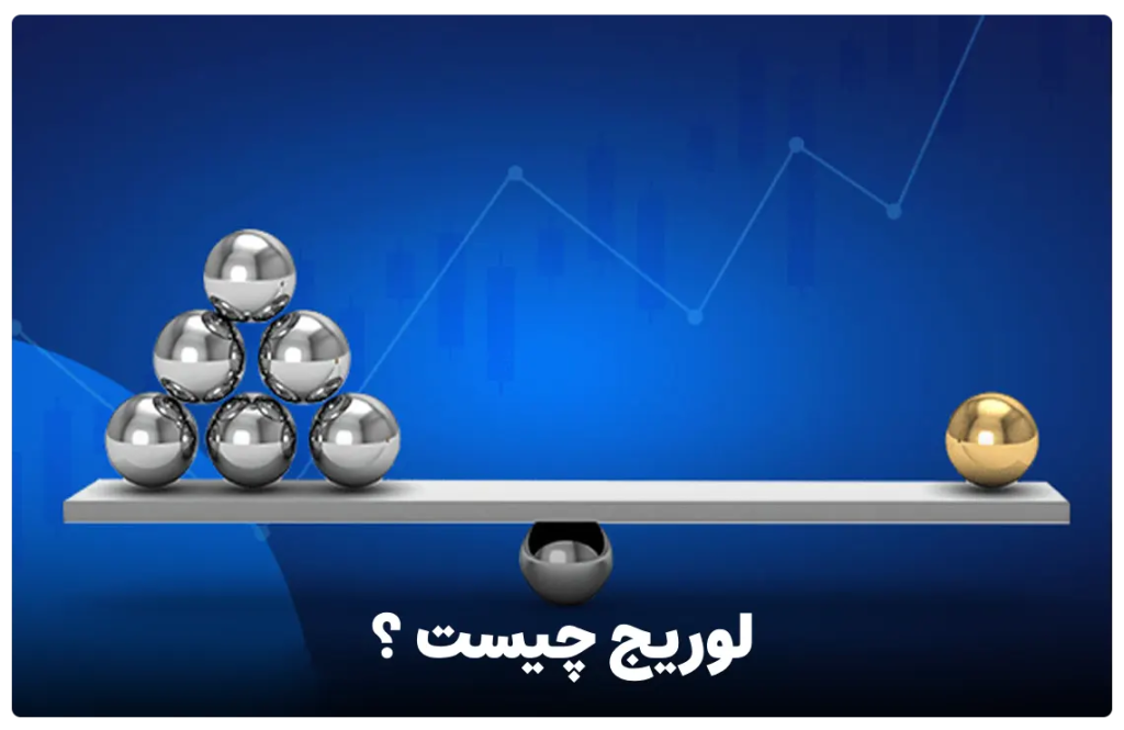 انتخاب بهترین لوریج در پراپ تریدینگ
