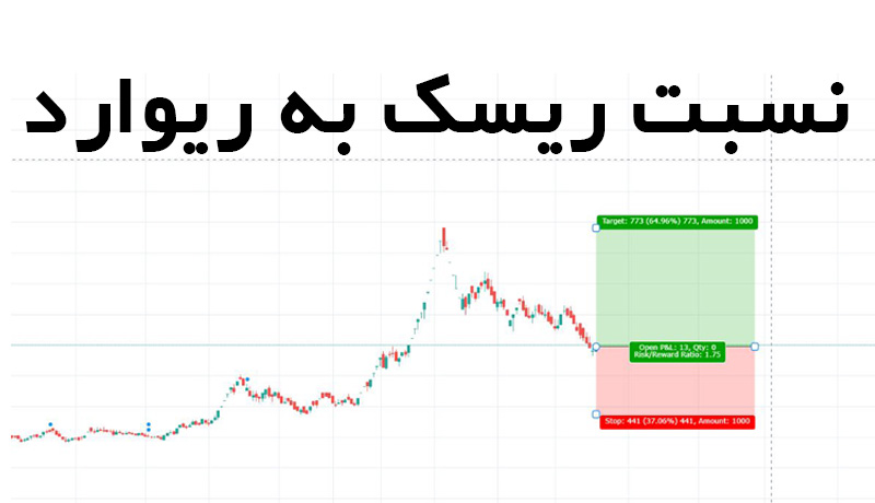 نسبت ریسک به ریوارد