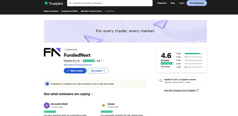 پروپوزال Founded Next