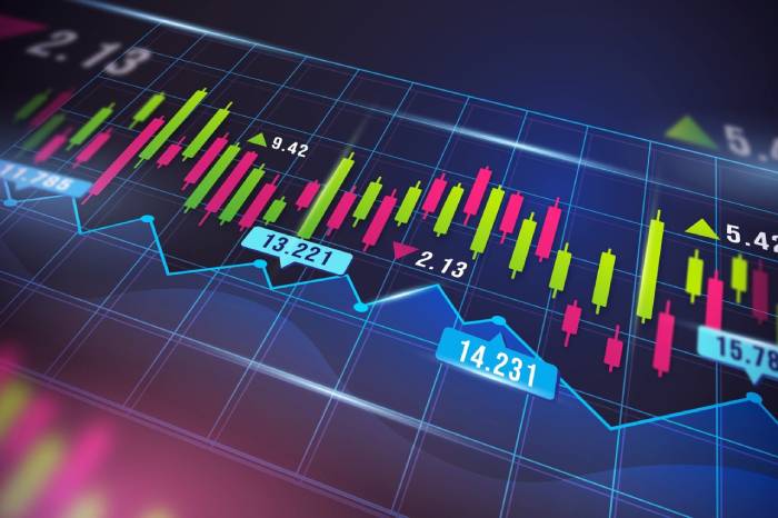 پاس کردن چالش های پراپ تریدینگ