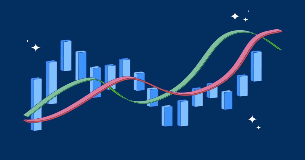 تحلیل تکنیکال یا فاندامنتال در پراپ تریدینگ