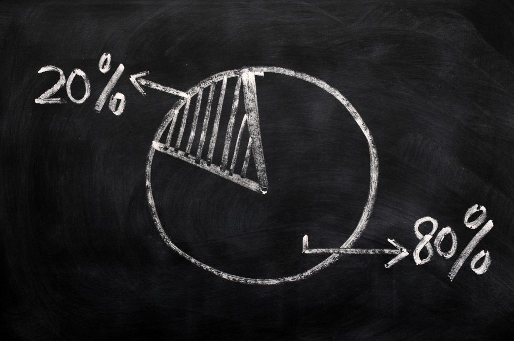 آشنایی با قانون 80% در پراپ فرم‌ ها