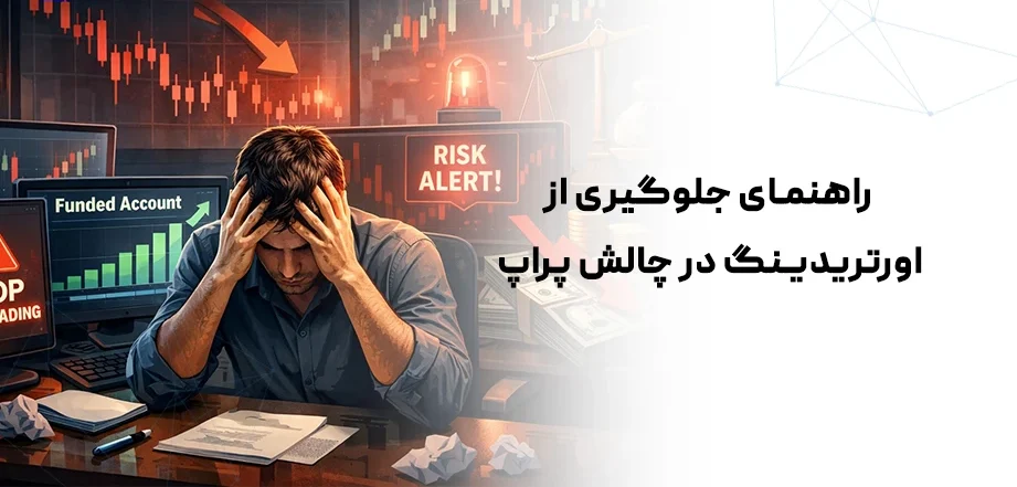 اور تریدینگ