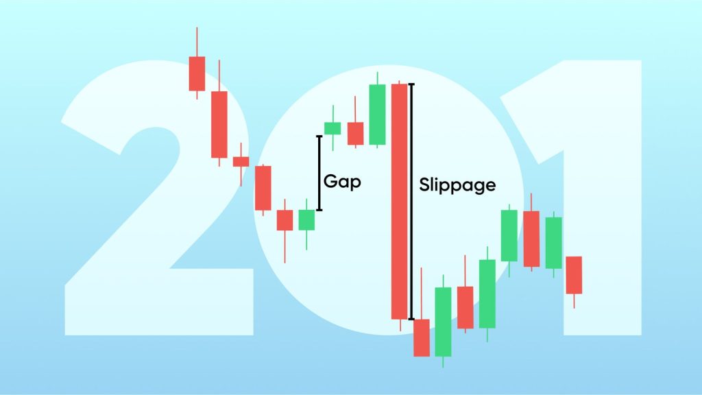 اسلیپیج (Slippage) چیست و چرا در معاملات فارکس رخ میدهد؟