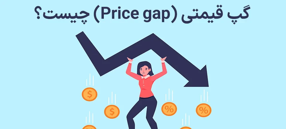 شکاف قیمتی price gap چیست؟ چه تاثیری در پراپ ترندینگ دارد؟