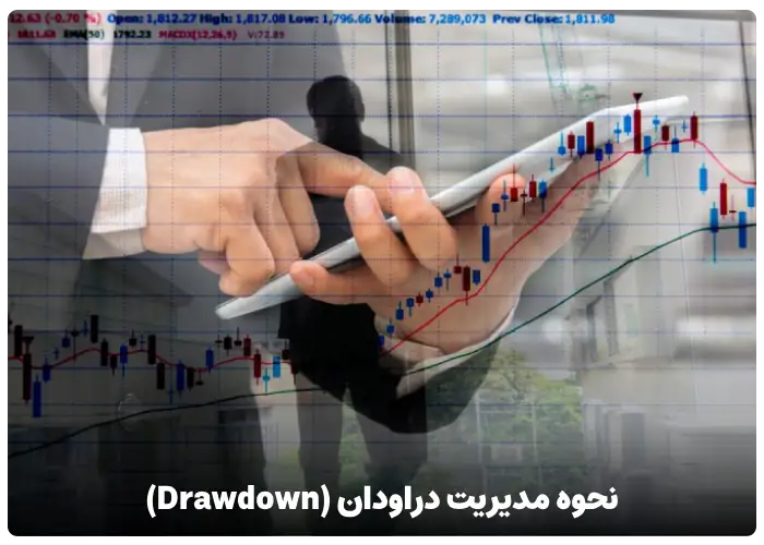 تفاوت Daily Drawdown و Overall Drawdown